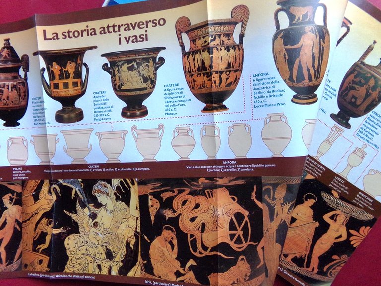 Specchio 2 Marzo 1996 Bionde Greci Vasi Paura Horror Pinguini … | Immagine Gallery 2