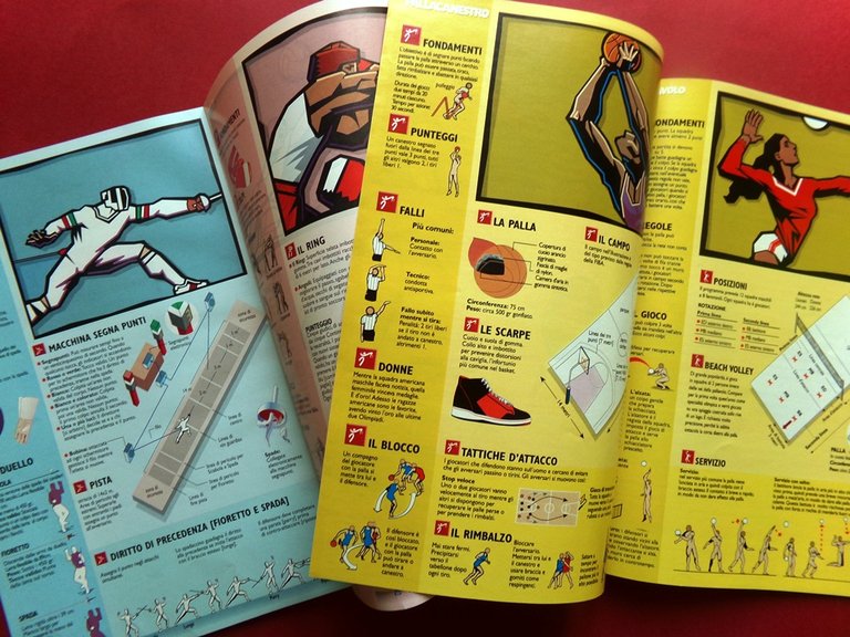 Specchio 20 Luglio 1996 Olimpiadi Atlanta Utah Redford Elefanti Geisha … | Immagine Gallery 2