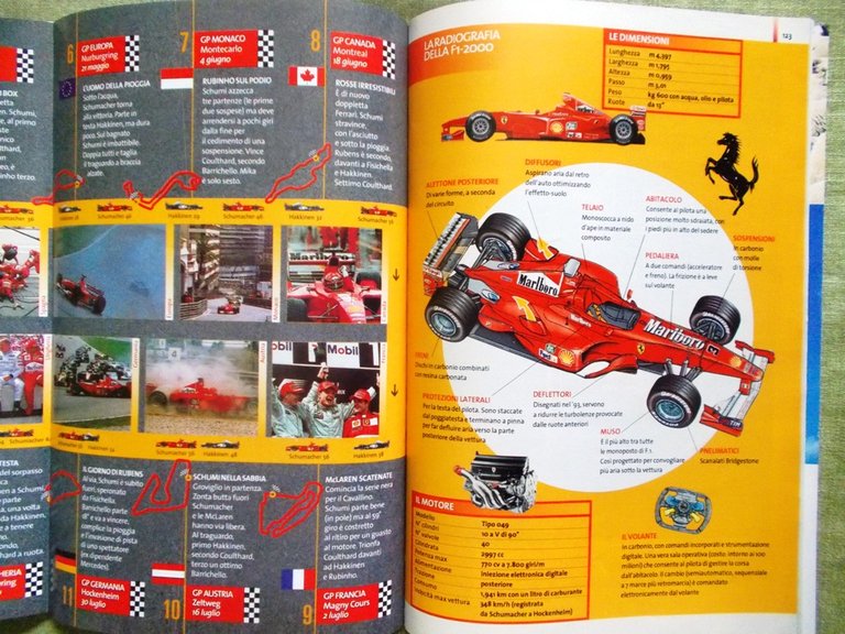 Specchio 21 Ottobre 2000 Michael Schumacher Ferrari Armani Laser Malabri …