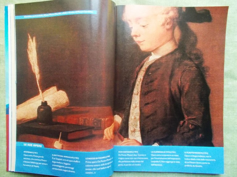 Specchio 24 Gennaio 1998 Mozart Labrador Allen Banca d'Italia Strehler …