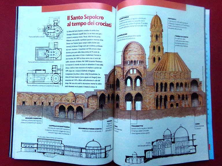 Specchio 5 Ottobre 1996 Raoul Bova Mongolfiere Pesci Gerusalemme Dinosauri … | Immagine Gallery 2