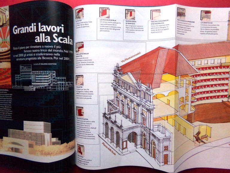 Specchio 7 Dicembre 1996 Catania Riccardo Muti Scala Donna Esotica … | Immagine Gallery 2