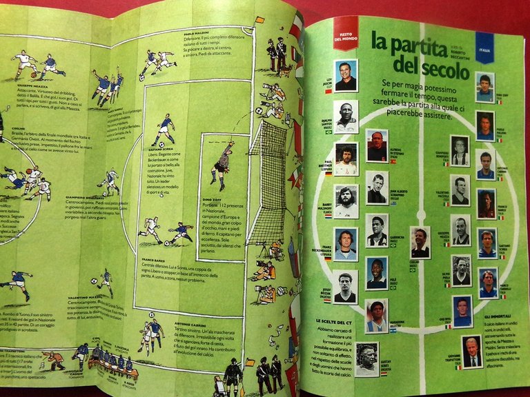 Specchio 7 Settembre 1996 Campionato di Calcio San Siro Dinosauri … | Immagine Gallery 3