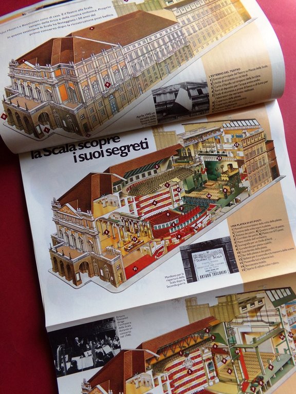 Specchio 8 Giugno 1996 Internet Cindy Crawford Etruschi Mozart Beethoven … | Immagine Gallery 2