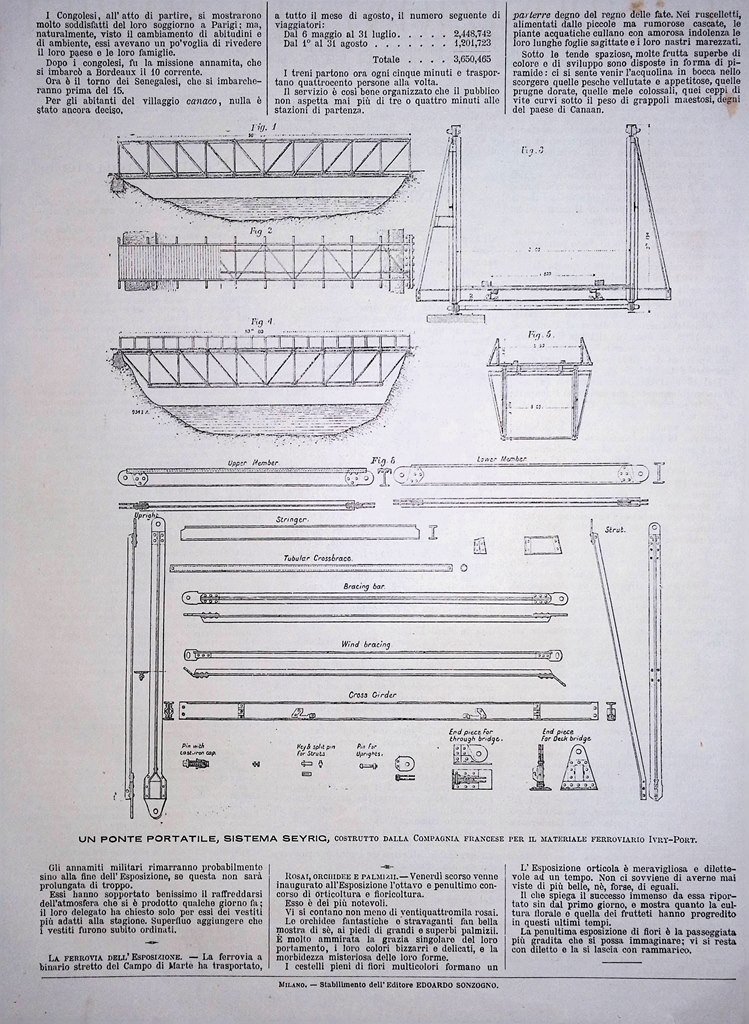 Stampa del 1889 Esposizione di Parigi Un ponte portatile Sistema …