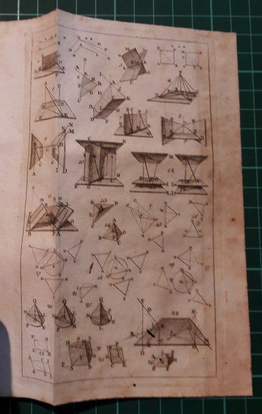 ELEMENTI DELLA STEREOMETRIA DEGLI ANTICHI O SIA I TRE LIBRI …