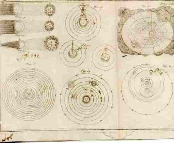 Trattenimenti fisici d'Aristo e d'Eudosso o sia fisica nuova in …