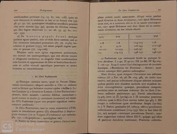 Liber Psalmorum cum canticis breviarii romani.