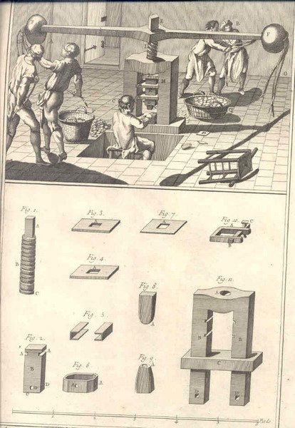 Monnoyage, balancier. Pl. 15. | Immagine principale