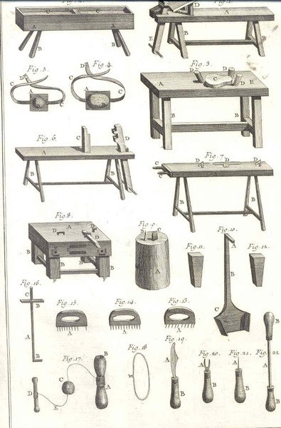Paulmerie, instrumens de paulme. Pl. 2