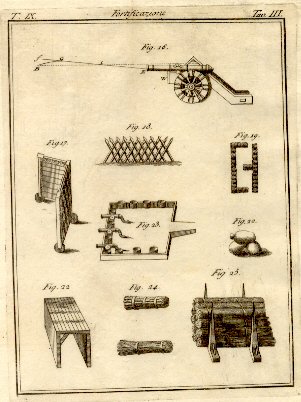 Fortificazione , tav. III. Tratta dal Dizionario Universale delle arti …