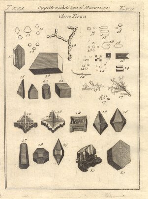Oggetti veduti con il microscopio, tav. VII. Tratta dal Dizionario …