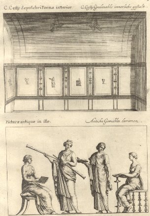 Cay Cesty Sepulchri forma interior. Picturae antiqua in illo.