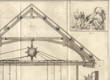 Machines de theatre. Recueil de planches, sur les sciences, les …