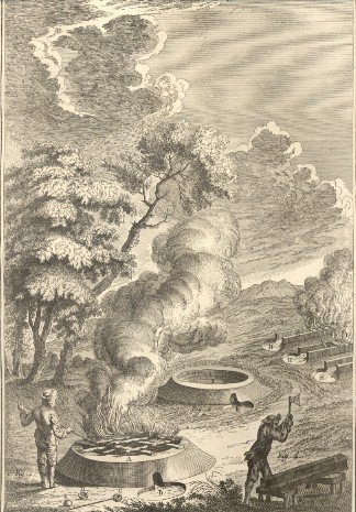 Metallurgie: Fonte du Bismuth.