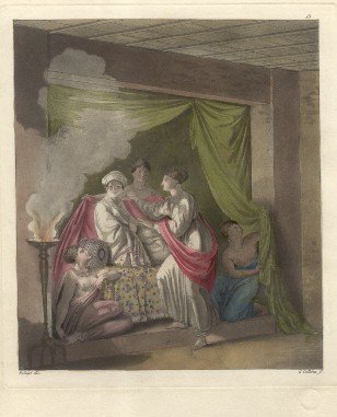 Il costume antico e moderno ovvero storia del governo, della …