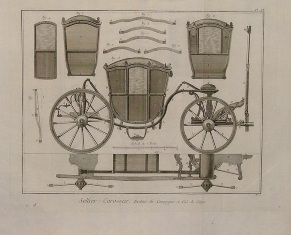 Sellier - Carossier, berline de campagne a cul de singe.
