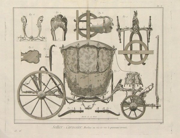 Sellier - Carossier, berline au vis a vis a panneaux …