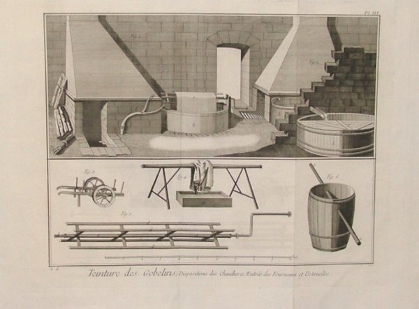Teinture des gobelins, dispositions des chaudieres, entree des fourneaux et …