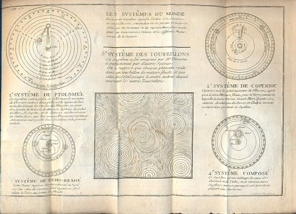 Geographie abregee par demandes et reponses, divisée par lecons; Avec …