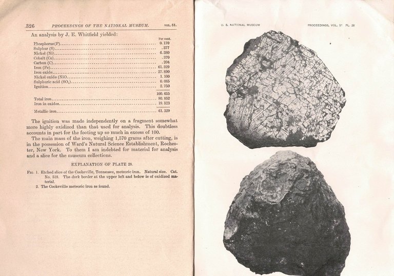 A recently found Iron meteorite from Cookeville, Putnam County, Tennessee. …