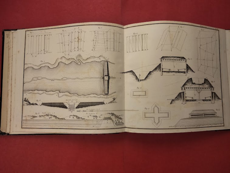 Atlante di fortificazioni