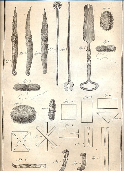 Chirurgie - tavola n. II. | Immagine Gallery 2