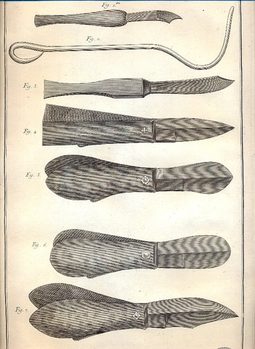 Chirurgie - tavola n. VIII