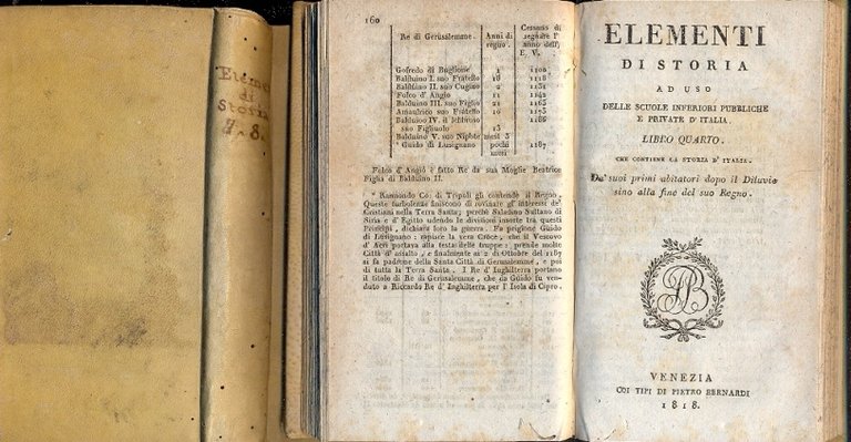 Elementi di storia ad uso delle scuole inferiori pubbliche e …
