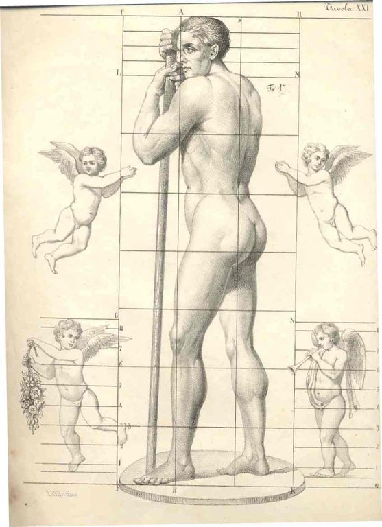 Manuale di architettura civile compilato con nuovo metodo pratico ad …