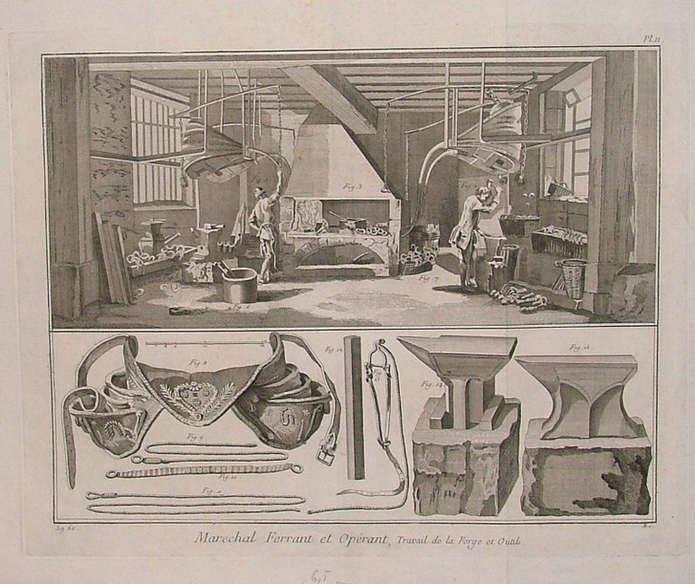 Marechal ferrant et operant, travail de la forge et outils. | Immagine Gallery 2