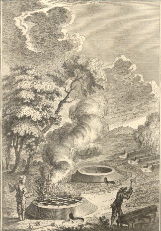 Metallurgie: Fonte du Bismuth.