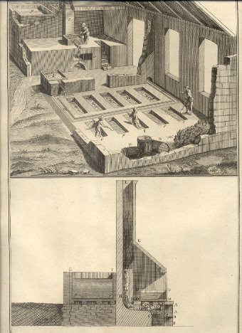 Mineralogie: Extraction du Vitriol.