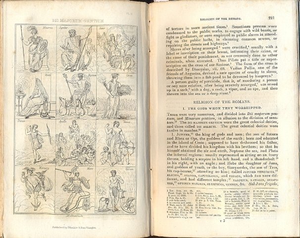 Roman antiquities: or an account of the manners and customs …