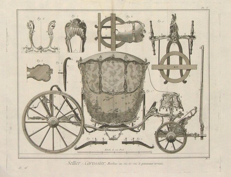 Sellier - Carossier, berline au vis a vis a panneaux …