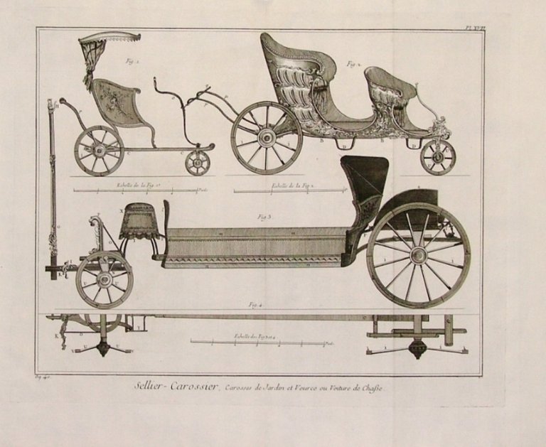 Sellier - Carossier, carosses de jardin et vource ou voiture …