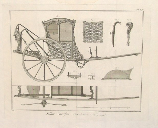 Sellier - Carossier, chaise de poste a cul de singe.