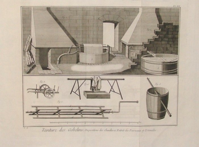 Teinture des gobelins, dispositions des chaudieres, entree des fourneaux et …
