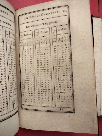 Traité de Charpenterie et des Bois de Toutes Espèces: avec …