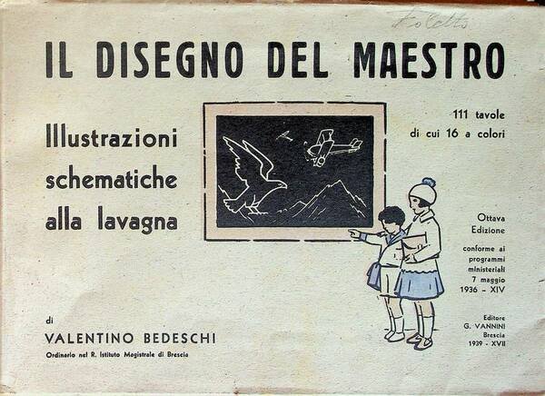 Il disegno del maestro: illustrazioni schematiche alla lavagna.