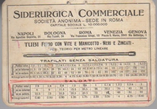 Siderurgica commerciale: Roma: tubi ferro con vite e manicotto - …