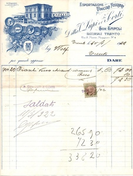 Ditta V. Lupi e Z. Corti: Empoli, Trento.