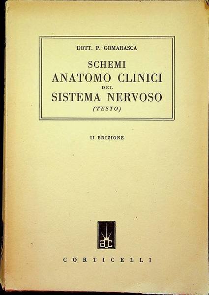 Schemi anatomo-clinici del sistema nervoso.