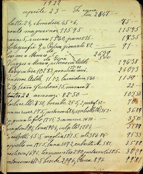 Giornale di cassa di una famiglia trentina: dal 23 aprile …