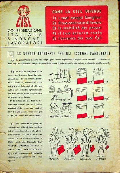 CISL: Confederazione Italiana Sindacati Lavoratori.