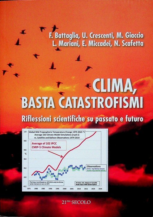 Clima, basta catastrofismi: riflessioni scientifiche su passato e futuro.