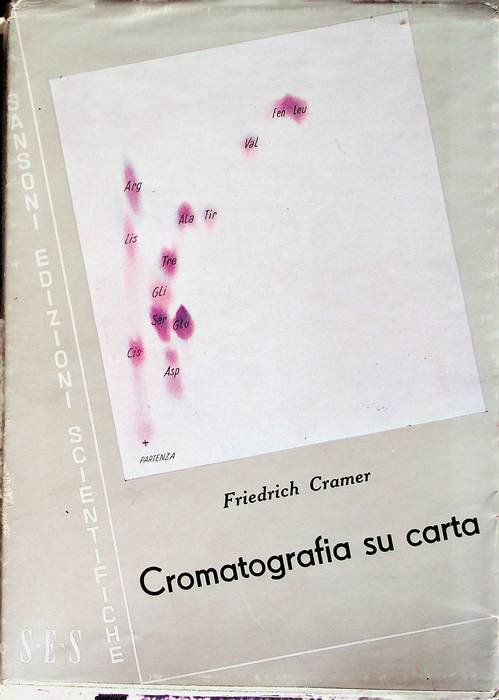 Cromatografia su carta.