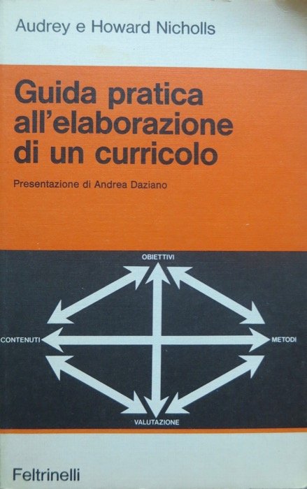 Guida pratica all'elaborazione di un curriculo.