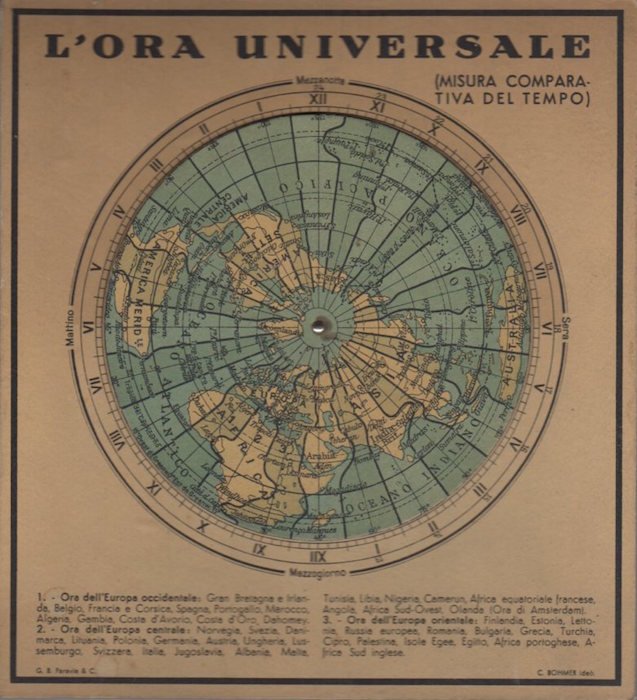 L'ora universale: misura comparativa del tempo.