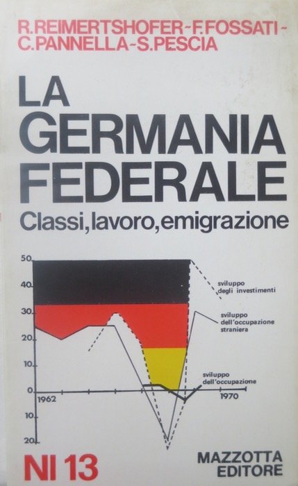 La Germania federale: classi, lavoro, emigrazione.